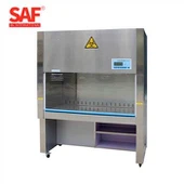 জৈবিক নিরাপত্তা মন্ত্রিসভা মেডিসিন মন্ত্রিসভা